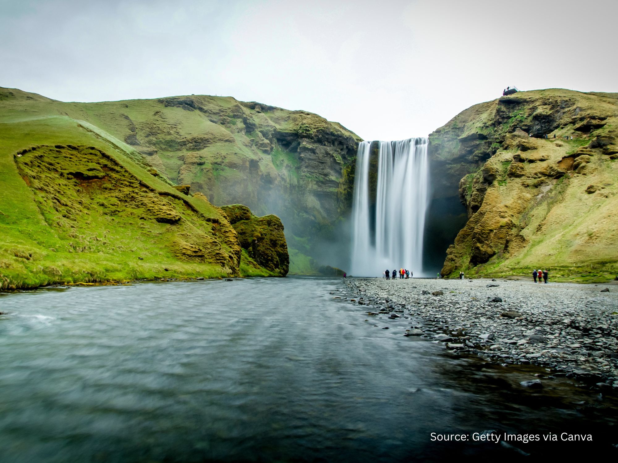 Iceland's South Coast